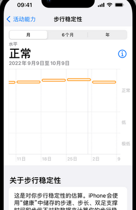 牟定iPhone手机维修如何在iPhone开启'步行稳定性通知'