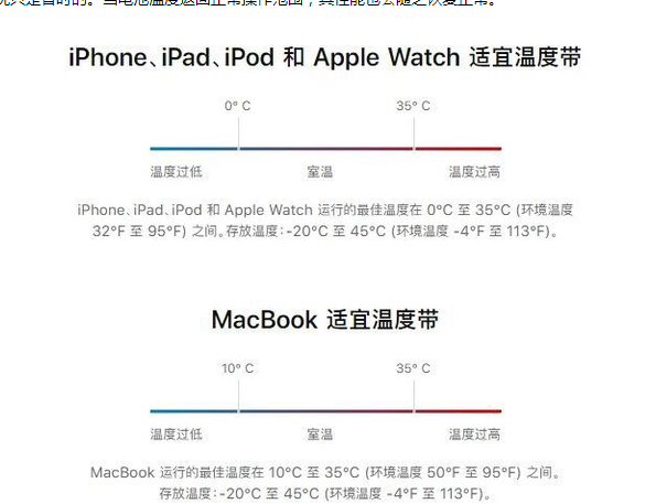 牟定苹果13维修分享iPhone 13耗电越来越快怎么办 