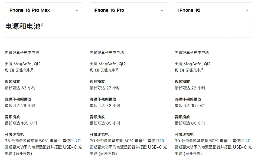 牟定苹果手机维修分享 iPhone 16 目前实测充电峰值功率不超过 39W 