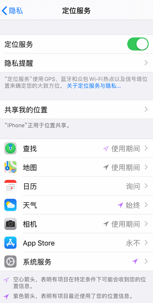 牟定苹果手机维修分享iPhone 状态栏中时间显示为蓝色图标是什么情况 